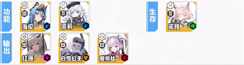 胜利女神：新的希望手游