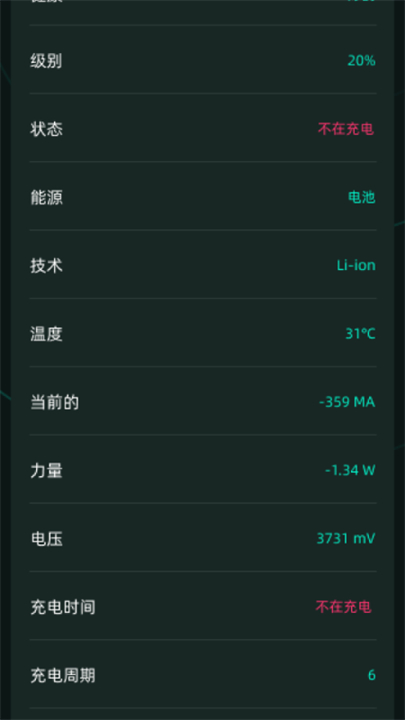 此刻放大