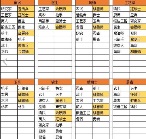 王都创世物语折相思