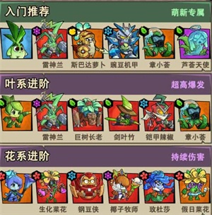 植物冒险手机版