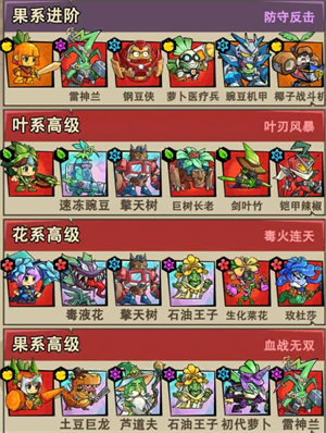 植物冒险手机版