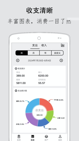 简易记账助手