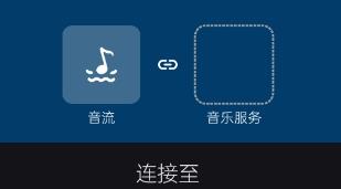音流